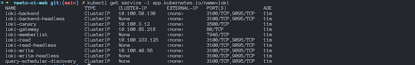 Output of kubectl get service for the Loki release, listing its services