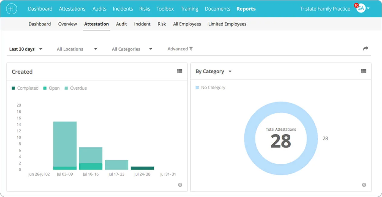 Healthicity: From scattered data to useful insights