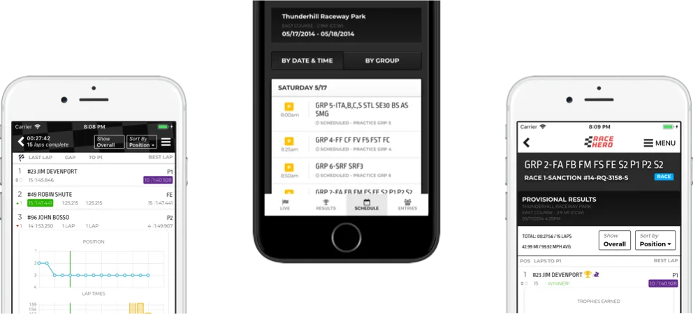 RaceHero: Engagement with BigBinary