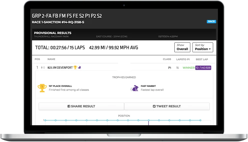 RaceHero: About the project